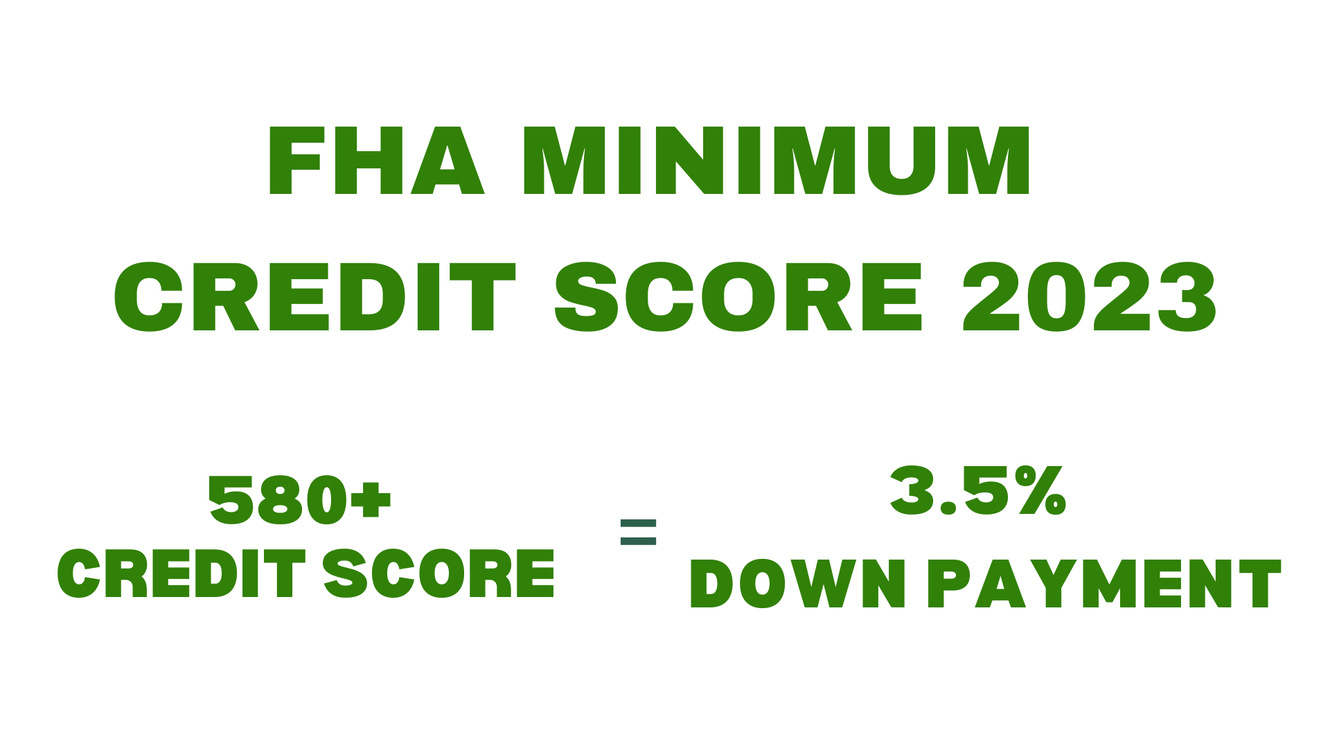 fha-minimum-credit-score-2023