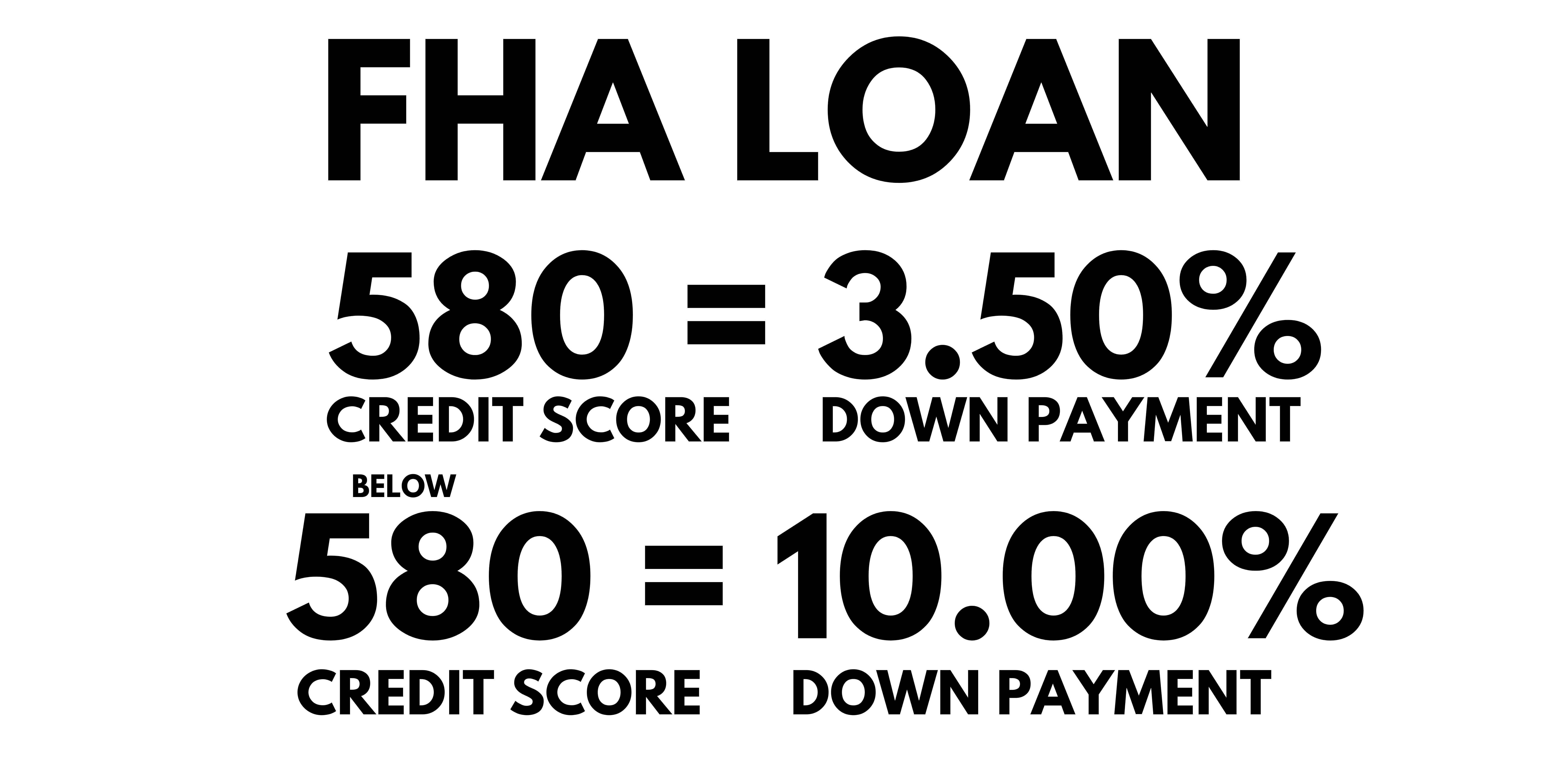 FHA-LOAN-3